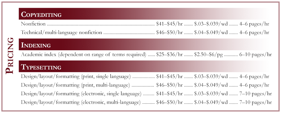 GP Services pricing